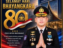 Dirlantas Polda Sumbar Kombes Pol. H.M. Reza Chairul Akbar Sidiq Perkuat Komitmen Keselamatan Berlalu Lintas